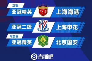 2026中超亞冠資格：海港亞冠精英 國安亞冠精英附加賽，申花亞冠2