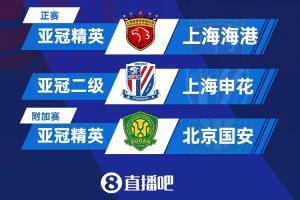 3隊踢明年亞冠！海港本賽季亞冠暫墊底 申花倒2 國安亞冠二出局