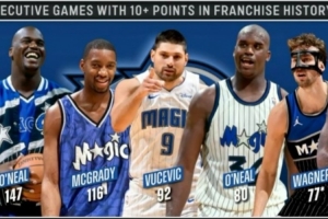 魔術(shù)隊(duì)史連續(xù)10+場數(shù)榜：奧尼爾147場第1麥迪第2 班凱羅&小瓦在列