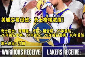 真敢想?。∶烂浇灰自O(shè)想：用維金斯+庫明加+盧尼+3首輪+2首輪互換和湖人換濃眉