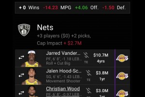 湖人賺了嗎？美媒模擬交易：湖人用范德彪+席菲諾+伍德+2次輪換電風(fēng)扇！