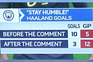 臺長是槍迷嗎???加拿大電視臺統(tǒng)計哈蘭德數(shù)據(jù)驚現(xiàn)“保持謙虛”