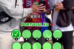 看球隊(duì)猜國(guó)家！都知道的得是資深球迷了吧！