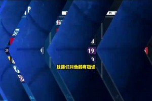 越來(lái)越好！帕森斯：為威少感到高興，他現(xiàn)在是掘金第二重要的球員