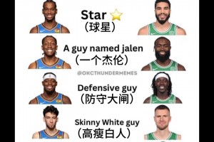 雷霆和綠軍的成功之道：照這個(gè)樣子配陣容，劍指總冠軍！