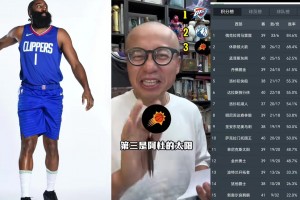 賽季初王猛預測西部排名：鵜鶘第九火箭第十 快船和灰熊未進前十