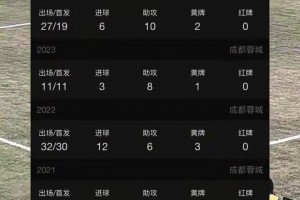 王楚淇徐靜雨聊：梅西沒(méi)有喬丹知名度高？