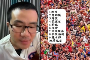 NBA歷史前十排名？徐靜雨：?jiǎn)?詹2 庫(kù)里第三 科比第五~