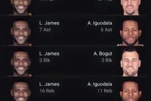 資深的詹姆斯球迷，應(yīng)該一眼就能看出是哪場(chǎng)比賽吧？