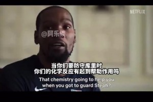 富尼耶吐槽美國男籃才合體三周！KD：你們化學(xué)反應(yīng)能防住庫里？