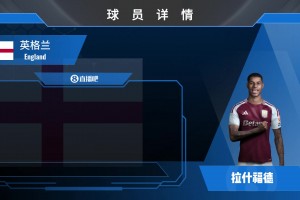 HWG！曼聯(lián)前太子租借加盟阿斯頓維拉，一起看拉什福德巔峰集錦