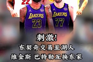 王猛：交易截止日恭喜最大贏家湖人！恭喜沒付出年輕球員的勇士！