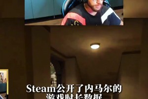 內(nèi)馬爾steam游戲時(shí)長超16000小時(shí)！？比上場時(shí)間都要長