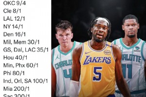 Shams：濃眉的腹股溝有些酸痛，但預計傷勢不會太嚴重