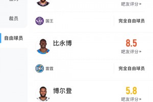 湖人中鋒位置還有什么好的選擇？買斷市場目前有三個：麥基、比永博、博爾登