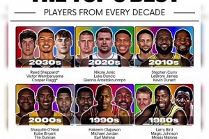 你認(rèn)同這些選擇嗎？美媒曬圖：每個(gè)時(shí)代代表性的三人組！