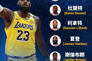 占士、居里、云班領(lǐng)銜！香港球星叫法既熟悉又陌生??還帶點(diǎn)搞笑