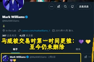 是真想來(lái)湖人！馬威被交易第一時(shí)間發(fā)推：????6天了都還沒(méi)刪