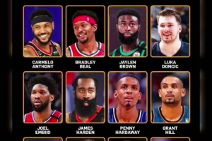 太多巨星了！美媒曬圖發(fā)問：誰是你最喜歡的探花秀？