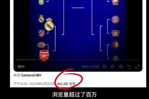 什么水平??外網(wǎng)瀏覽量超百萬的歐冠淘汰賽預(yù)測