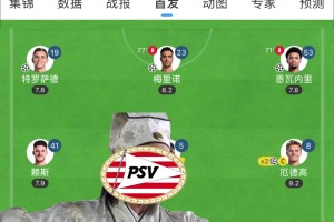 誰說沒有槍頭不能捅人！阿森納直接捅了埃因霍溫7下??