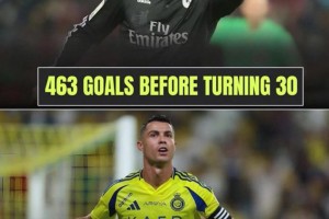 逆天！C羅30歲后的進球數(shù)已經(jīng)追平30歲前的463球??