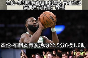 杰倫-布朗不打球的話，起碼也是華爾街的一個高管吧！