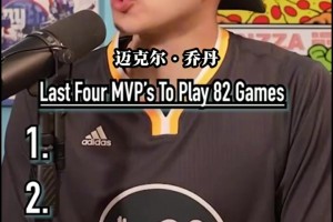 最后四個(gè)打滿(mǎn)常規(guī)賽82場(chǎng)并拿下MVP的球員！還有人能做到嗎？