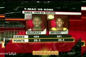 兩大王牌！07年火箭湖人賽前，轉(zhuǎn)播商放上了科比和麥迪的對(duì)比！