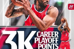 季后賽得分超3K！萊昂納德超越保羅升至NBA歷史第29位