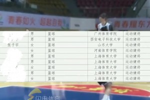 籃球棟梁！張子宇擬保送山東大學(xué)，楊瀚森中國海洋大學(xué)