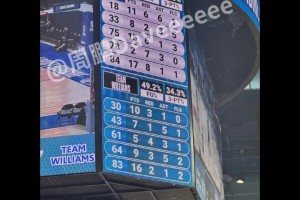 第二場(chǎng)訓(xùn)練賽結(jié)束！楊瀚森11分6籃板6助攻盡顯全能