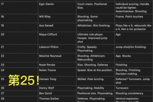 吉達(dá)聯(lián)合加冕沙特聯(lián)冠軍！賽后本澤馬和隊(duì)友高唱坎特之歌??