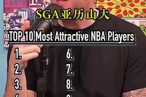 你認真的？美國網(wǎng)友評選現(xiàn)役最帥球員：字母哥第二莫蘭特第三！