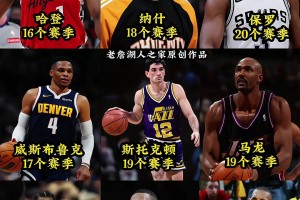 誰是你的意難平？下列沒有冠軍的球員誰最可惜????