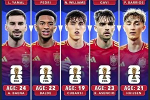 ??西班牙新王朝？一眾青年才俊26年不過24&30年不過28