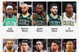 24綠軍vs14馬刺！兩支總冠軍球隊(duì)哪一隊(duì)實(shí)力更強(qiáng)？