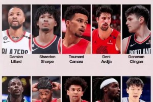 楊瀚森替補中鋒！利拉德回歸后，開拓者下賽季十人陣容是這樣？