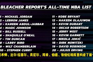 BR評(píng)歷史百大球星！肯揚(yáng)-馬丁：科比必須前十！我會(huì)把庫(kù)里移出