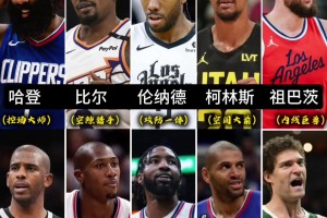 每個人定位明確！單看快船新賽季紙面陣容真的有沖冠希望啊??