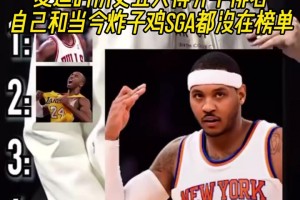 無詹無庫！麥迪評(píng)歷史五大得分手：喬科領(lǐng)銜！沒選自己選了哈登！