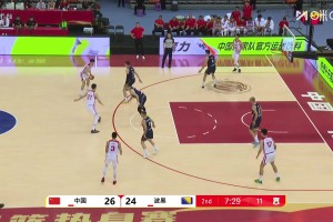 HWG！勝利3000萬(wàn)歐+浮動(dòng)簽下C羅老鄉(xiāng)，一起欣賞菲利克斯個(gè)人集錦