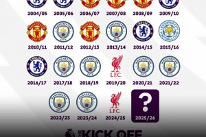 英超Big6多久沒拿冠軍？曼聯(lián)12年&槍手21年，熱刺沒拿過(guò)