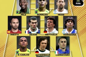 信服嗎？外媒評世界杯歷史最佳11人??