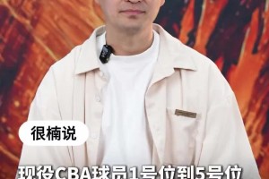 CBA現(xiàn)役最強(qiáng)五人陣容？霍楠：徐杰&林葳&小曾&瀚森&胡金秋
