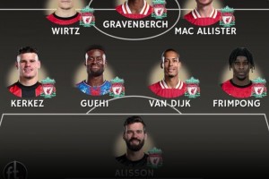 伊薩克+格伊若成！外媒發(fā)問：還有什么能阻止利物浦衛(wèi)冕英超??