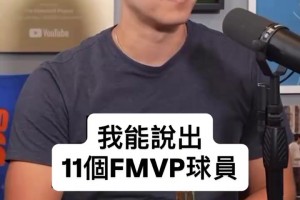 震驚世界！小孩僅用42秒說出曾獲得NBA FMVP的所有球員！