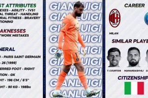 可能比想象中更強(qiáng)！門線巨人多納魯馬超神時(shí)刻！意大利嘆息之墻！