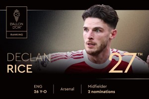 2025年金球獎(jiǎng)排名第27位！ 德克蘭-賴斯