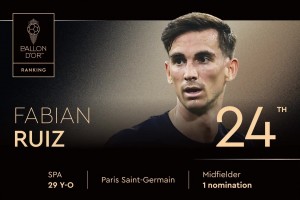 2025年金球獎(jiǎng)排名第24位！ 法比安-魯伊斯